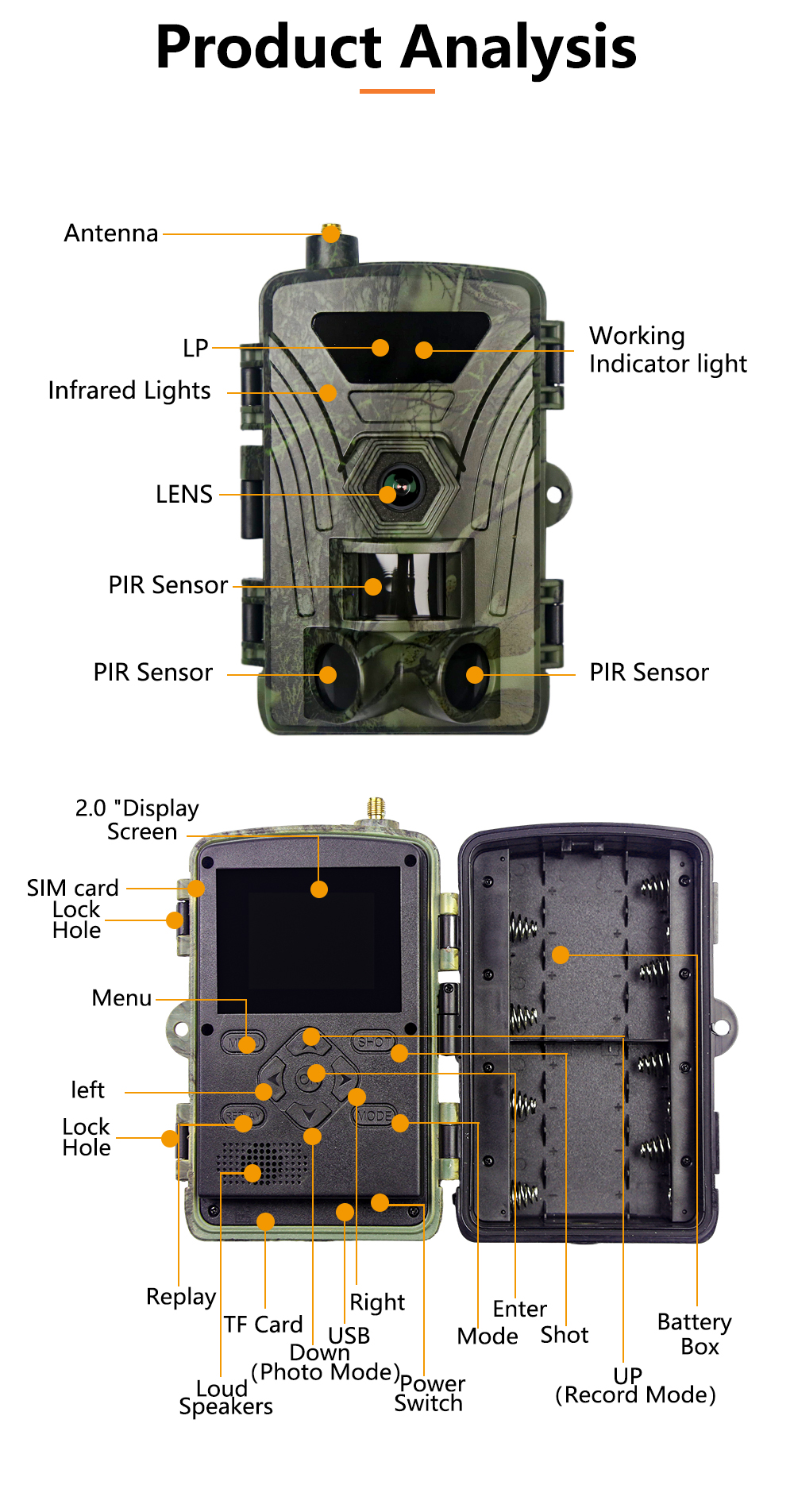 PR802LTE 4G Hunting Trail Came - Outdoor Hunting Camera Wireless recensie en prijs