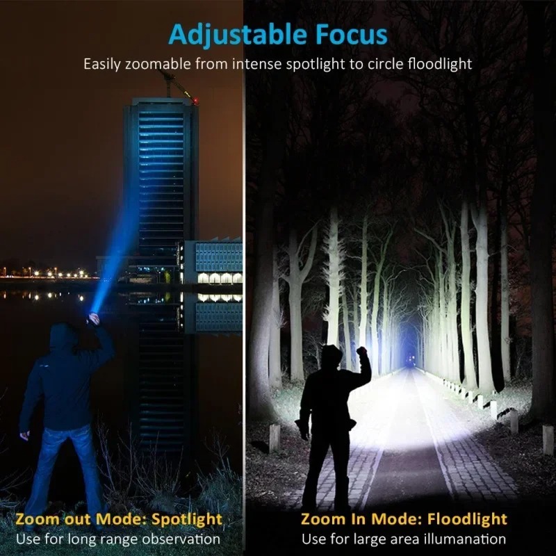 Rechargeable T6 Handheld Flash - Hunting Outdoors recensie en prijs