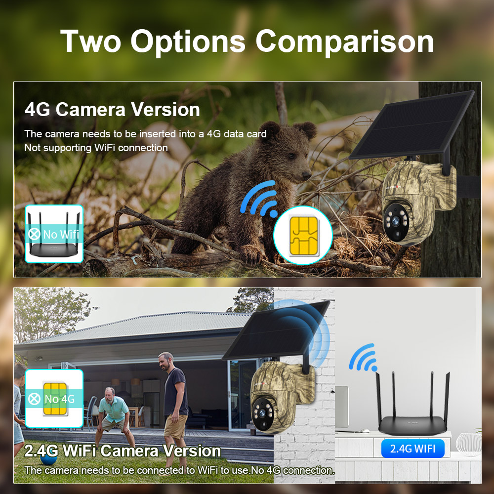 LS VISION 2K Solar Security Ca - Outdoor Hunting Camera Wireless recensie en prijs