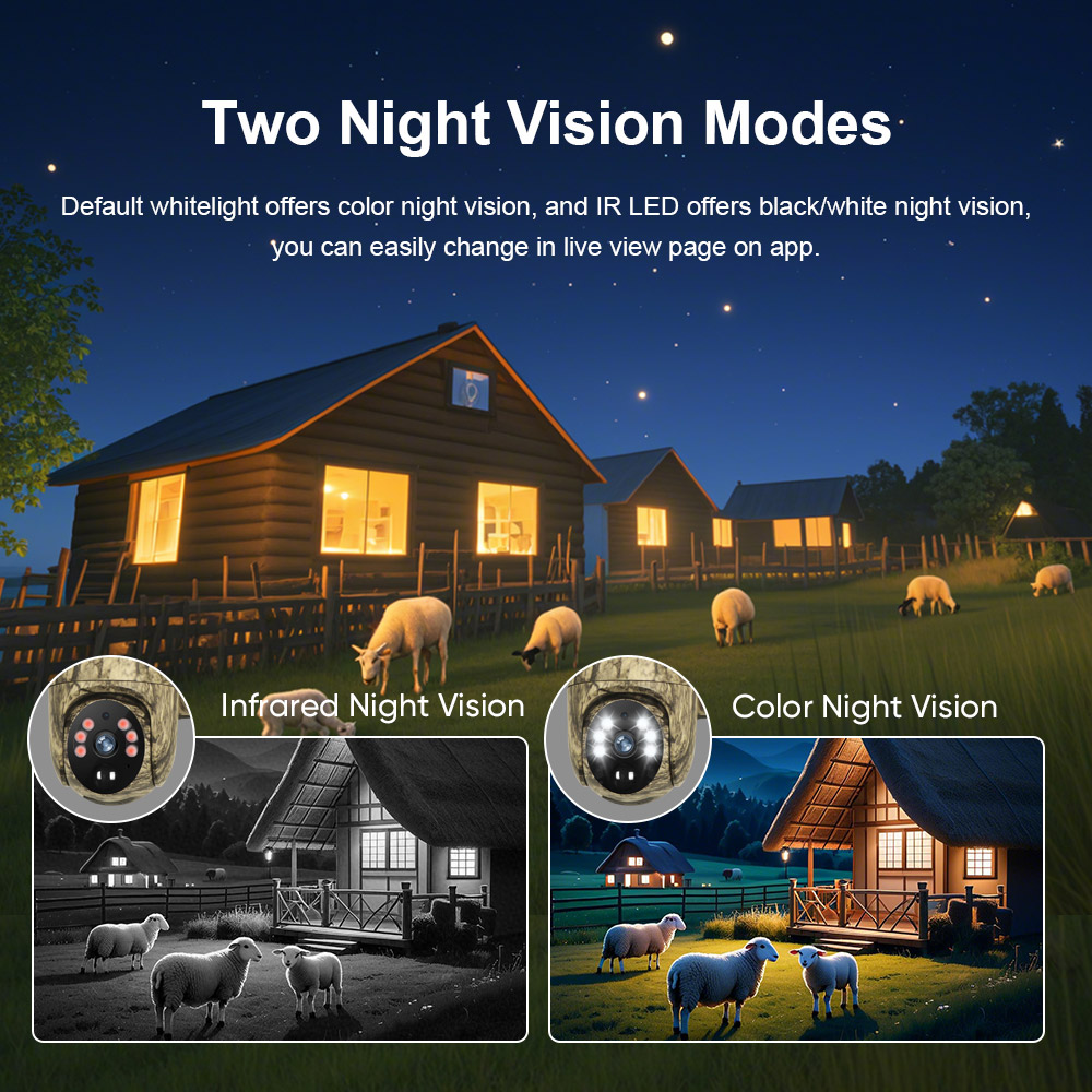 LS VISION 2K Solar Security Ca - Outdoor Hunting Camera Wireless recensie en prijs