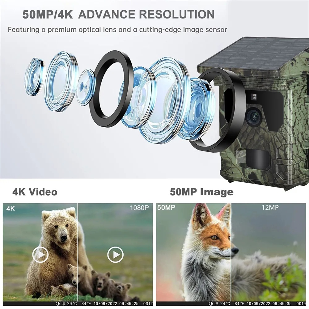 YNFECN 2025 HC600A Outdoor Sol - Hunting Outdoor Camera recensie en prijs