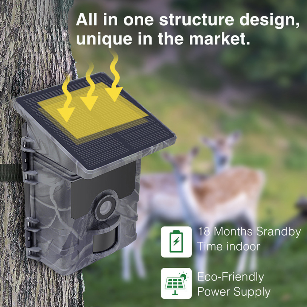 YNFECN 2025 HC600A Outdoor Sol - Hunting Outdoor Camera recensie en prijs