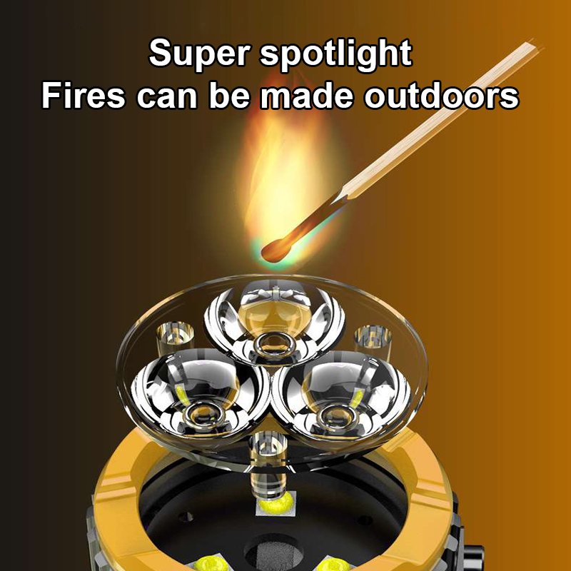 Super Powerful Spotlight Ignit - Hunting Outdoors recensie en prijs