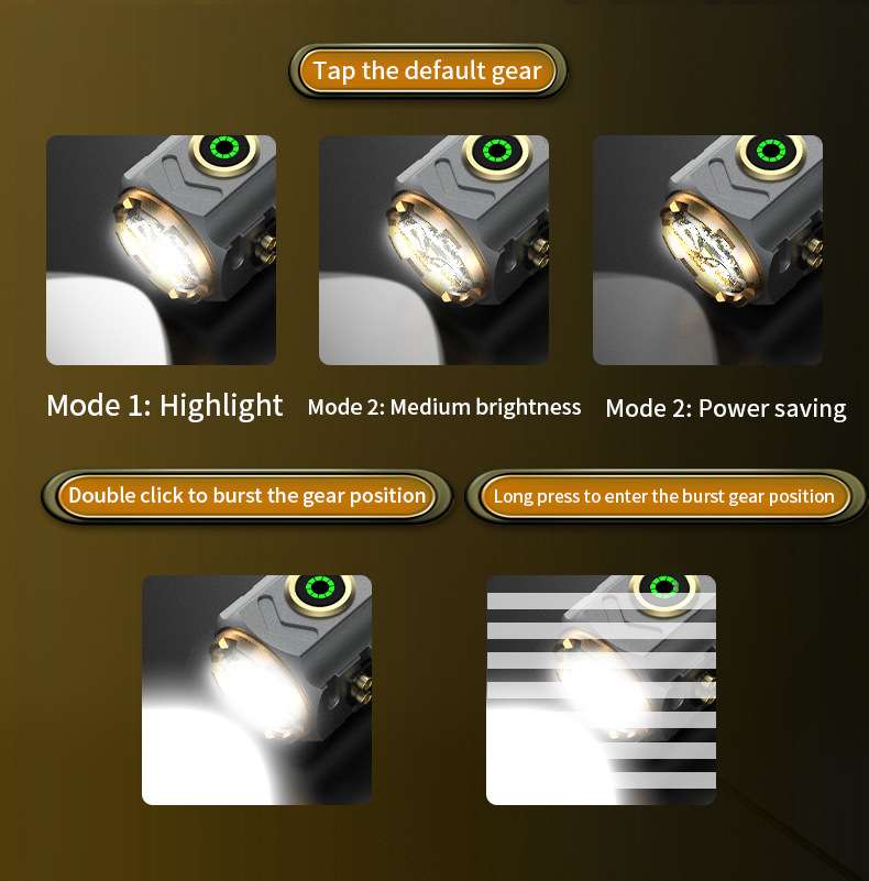 Super Powerful Spotlight Ignit - Hunting Outdoors recensie en prijs