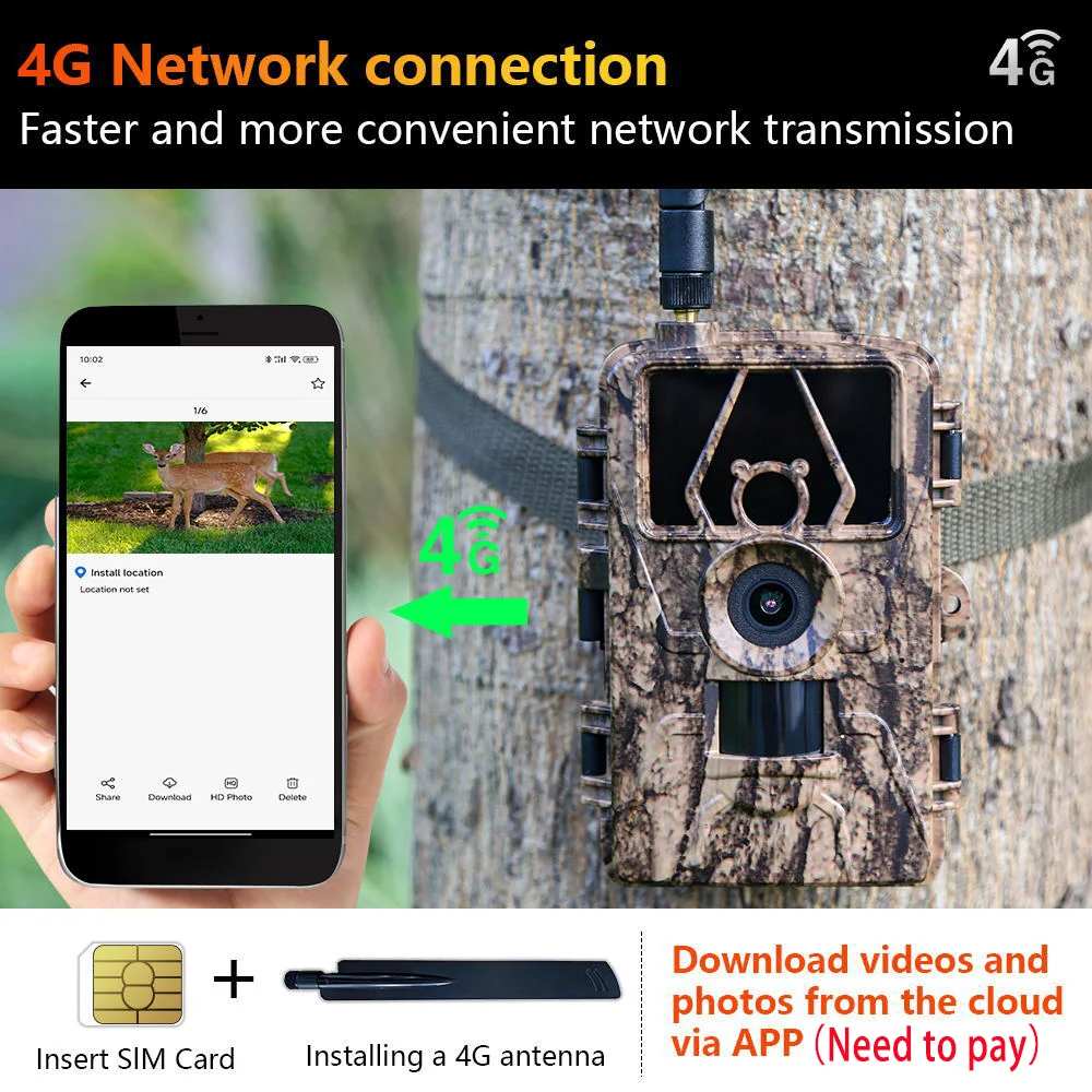 4G LTE Cellular Trail Camera 6 - Outdoor Hunting Camera Wireless recensie en prijs