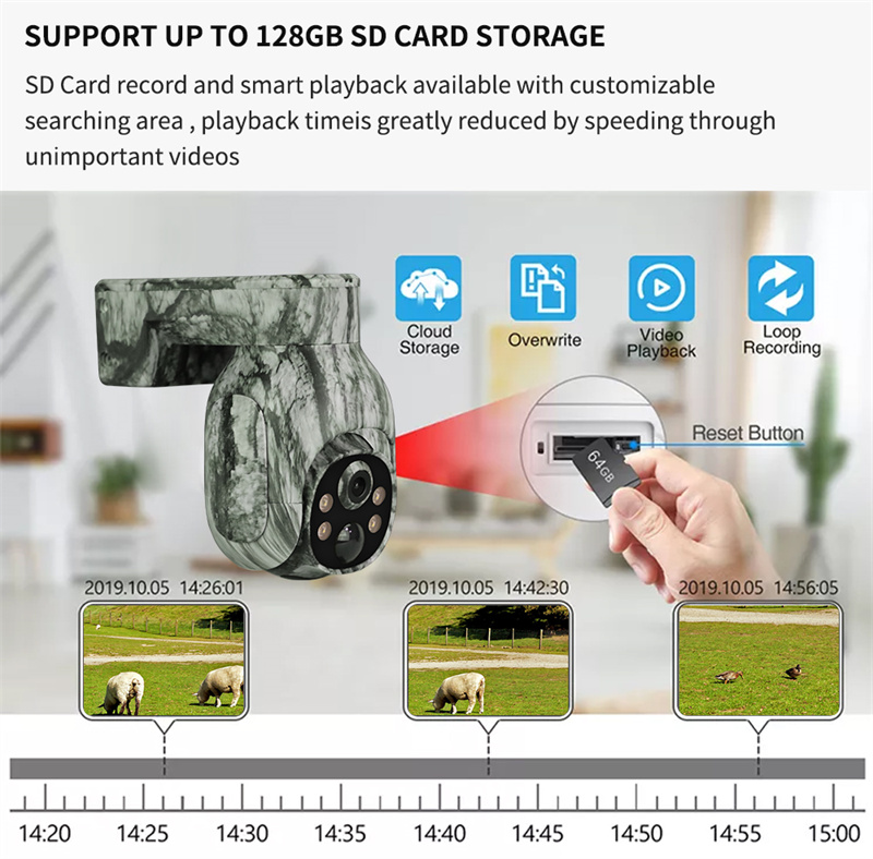 Outdoor Wildlife 4G Camera Nig - Outdoor Hunting Camera Wireless recensie en prijs